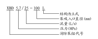 ��ʽ�μ�������